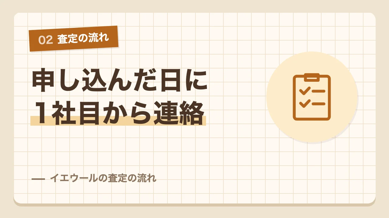 イエウールに申し込んでから2社の不動産会社の連絡が来るまでの流れ