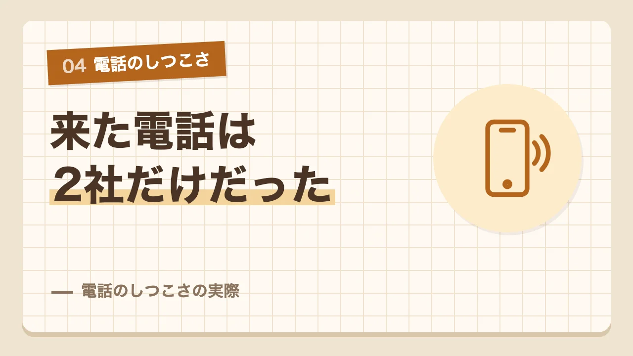 イエウールの査定で来た電話は2社だけでしつこくなかった実際