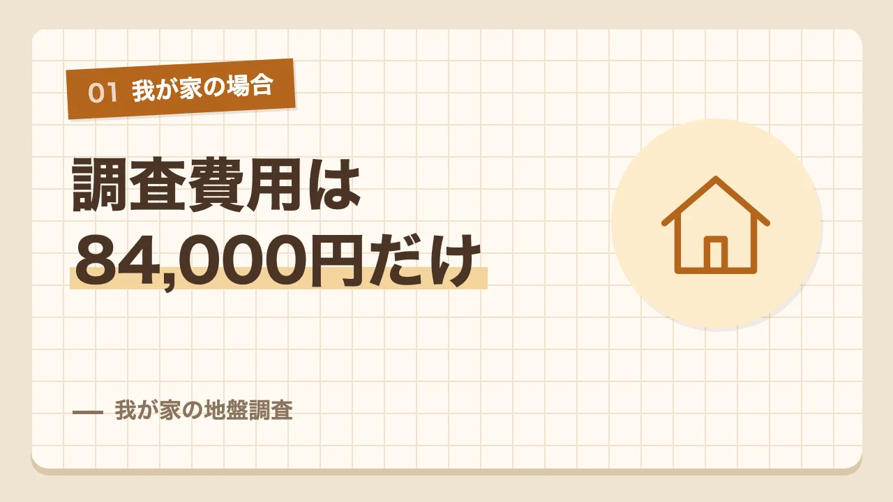 ハウスメーカーが依頼した我が家の地盤調査は費用84,000円で追加費用なし