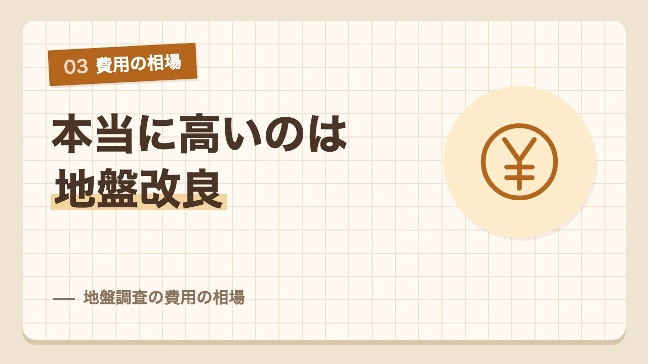 地盤調査の方法ごとの費用の相場と地盤改良にかかる費用
