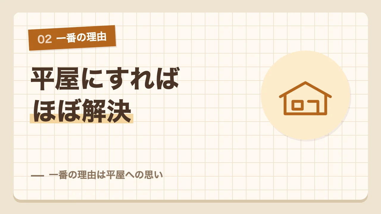 平屋にすれば間取りの悩みがほぼ解決するという一番の理由