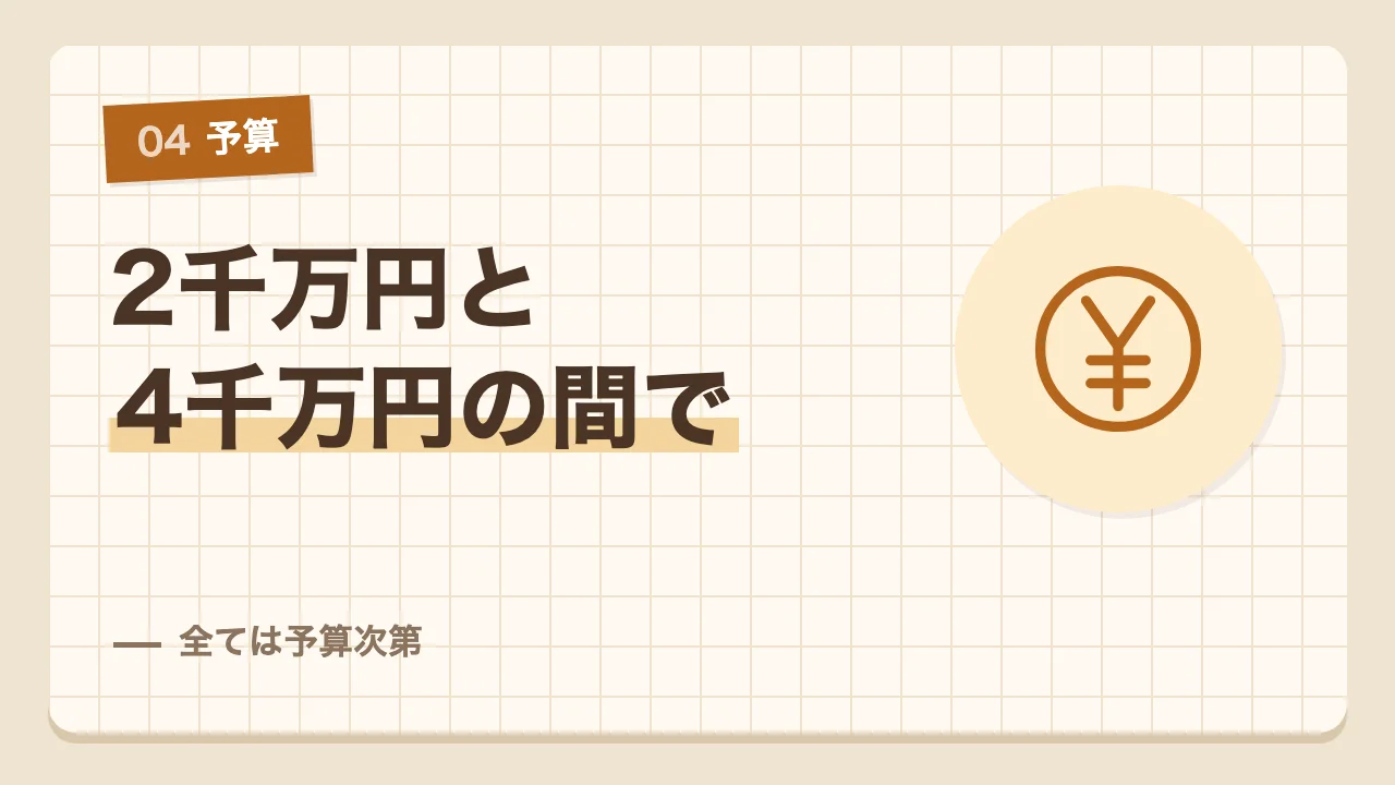 リフォームは2,000万円以内で新築は土地込み4,000万円以内という予算のイメージ
