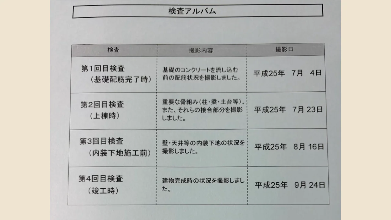 建設住宅性能評価で受けた4回の現場検査の検査アルバム