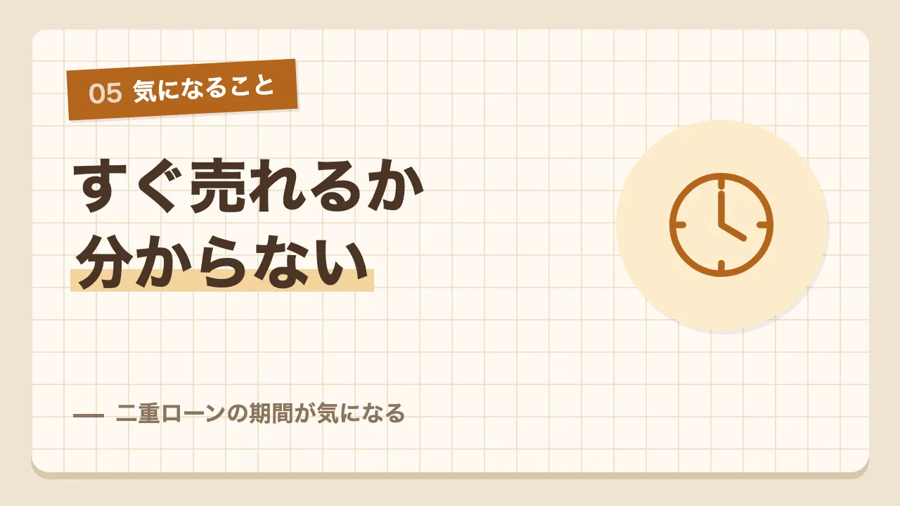 今の家がすぐ売れるか分からず二重ローンの期間が長くなりそうなこと
