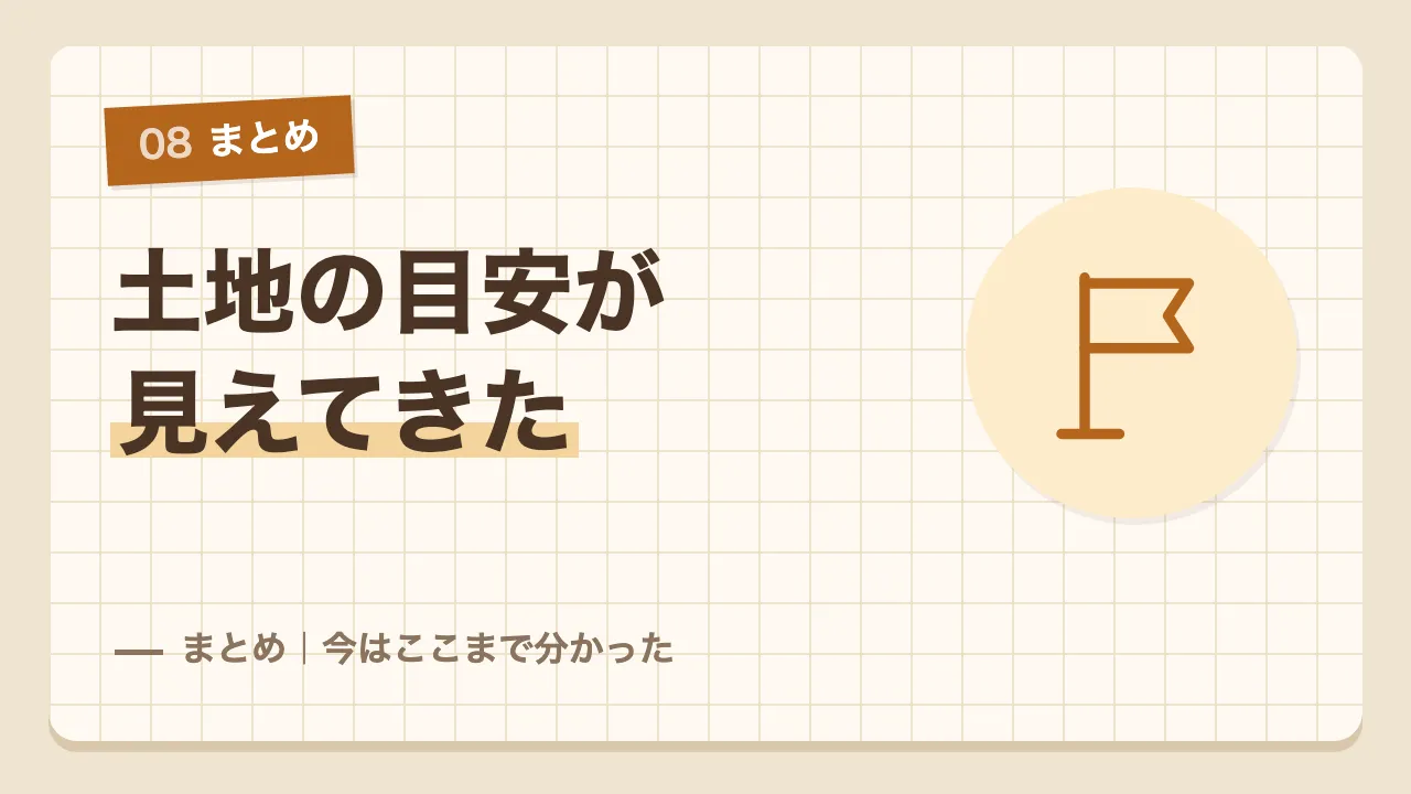 平屋に必要な土地の広さと相場が分かり予算を見直している今の我が家のまとめ