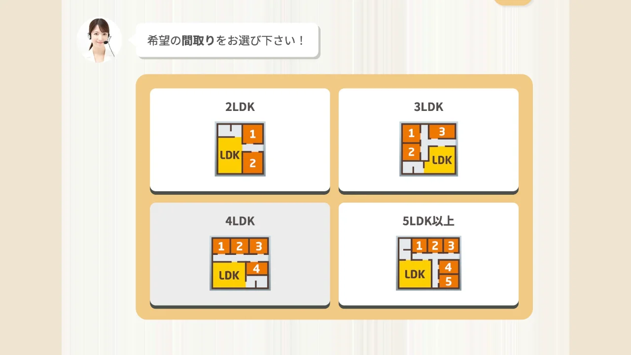 2LDKから5LDK以上までの4つから選ぶ希望の間取りの画面