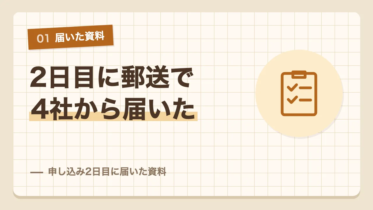 申し込みから2日目に郵送で4社から届いたタウンライフ家づくりの資料
